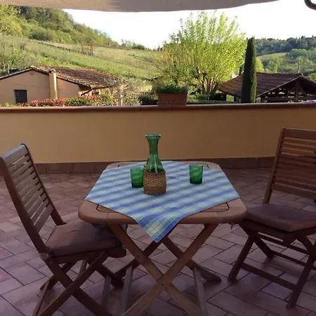 Casa Vacanze 