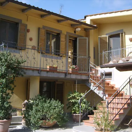Casa Vacanze 